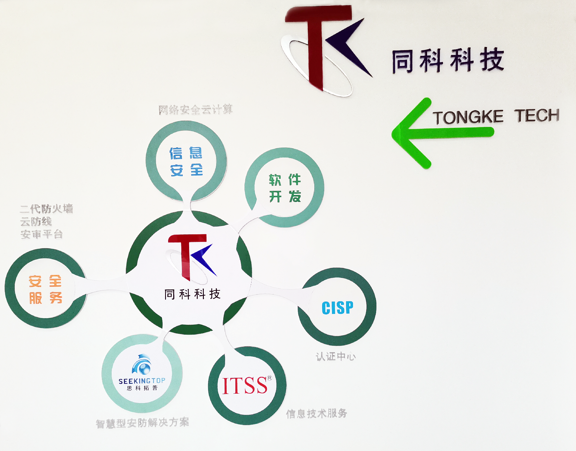 同科科技文化墙图片.png